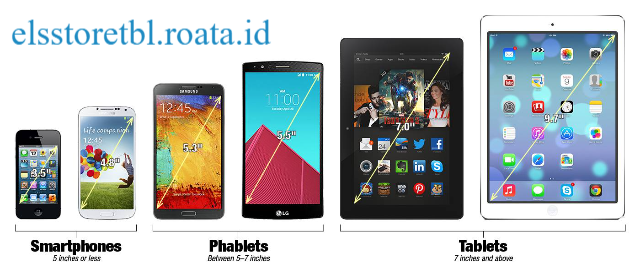 Membandingkan Spesifikasi dan Fitur Gadget Terbaru 2025: Mana yang Paling Unggul?